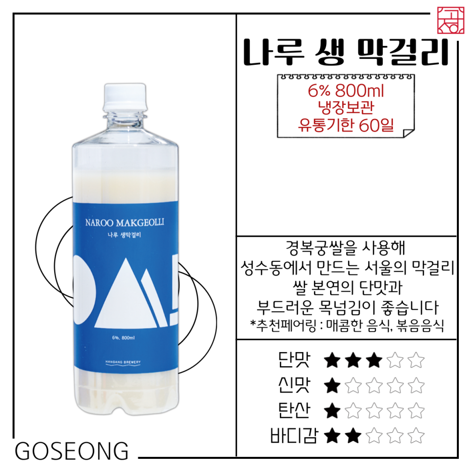 나루유통 이미지