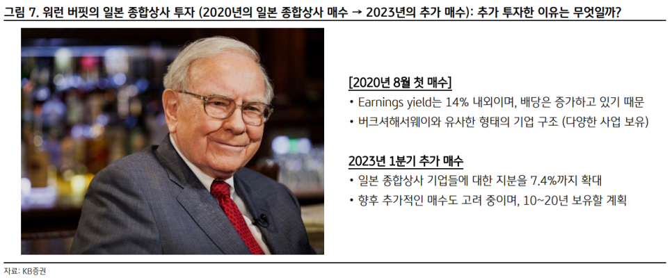 필종합상사 이미지