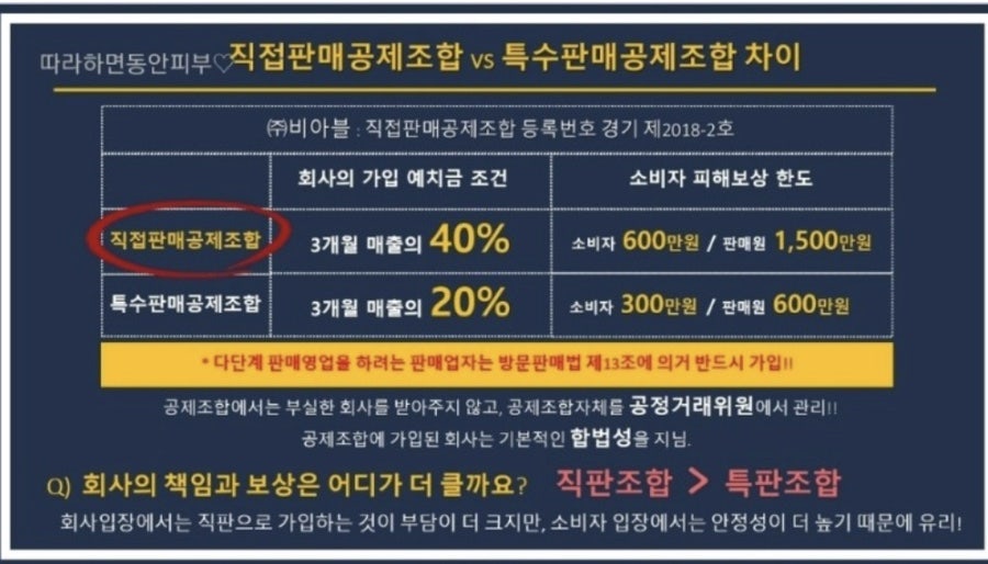 미코플랜 이미지