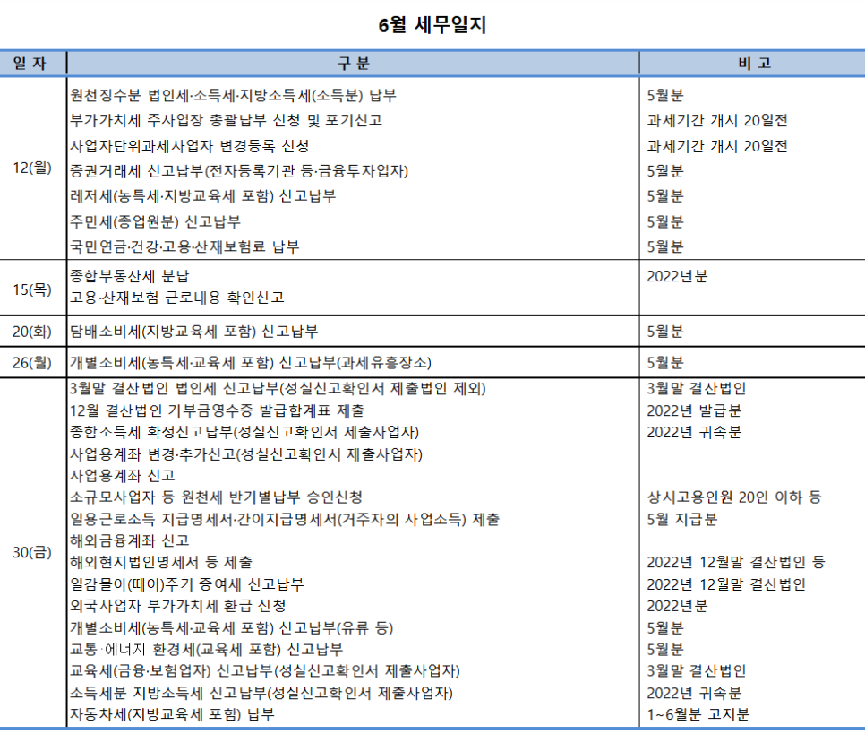 세무법인벗 이미지