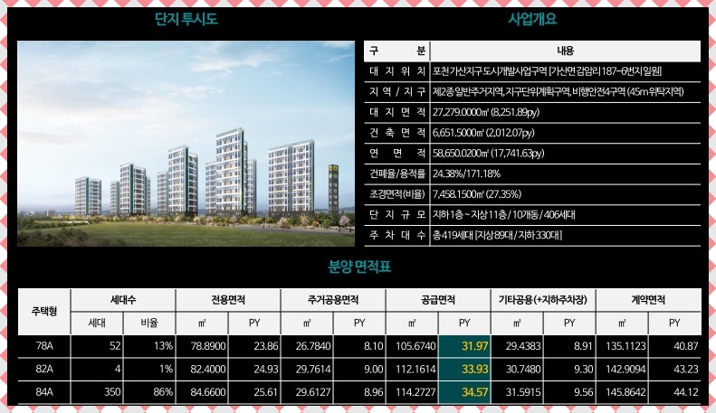 삼일개발주식회사 이미지