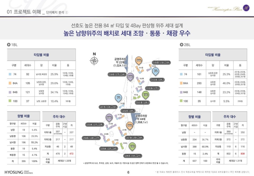 진사에너지 이미지
