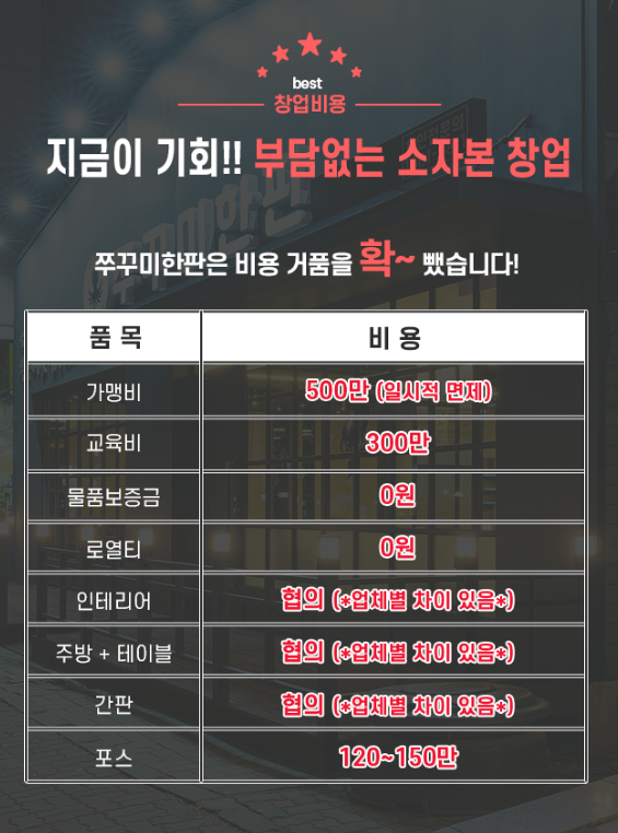 쭈꾸미한판 이미지