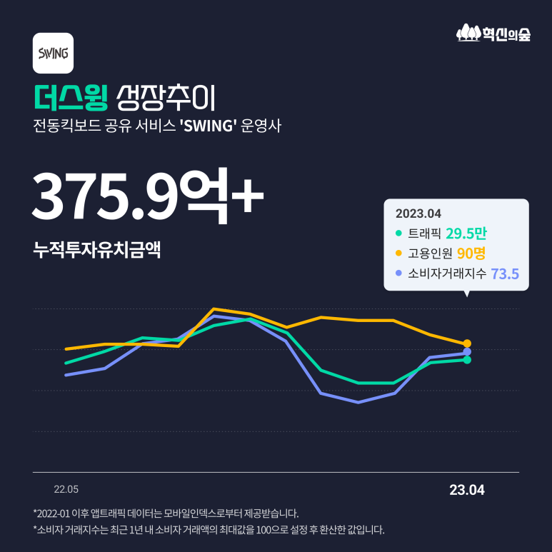 엠씨파트너스 이미지