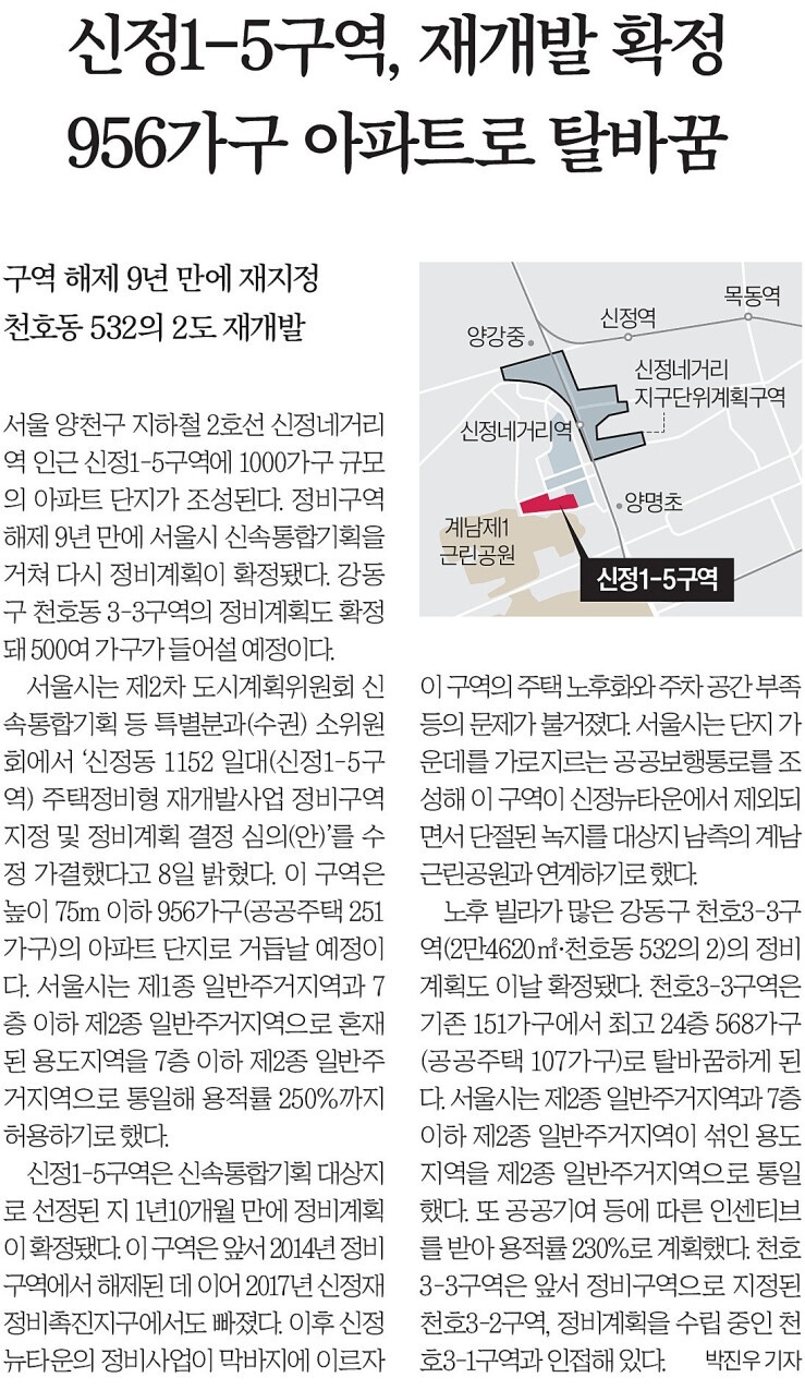 신정슈퍼 이미지