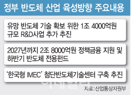 지원패키징 이미지