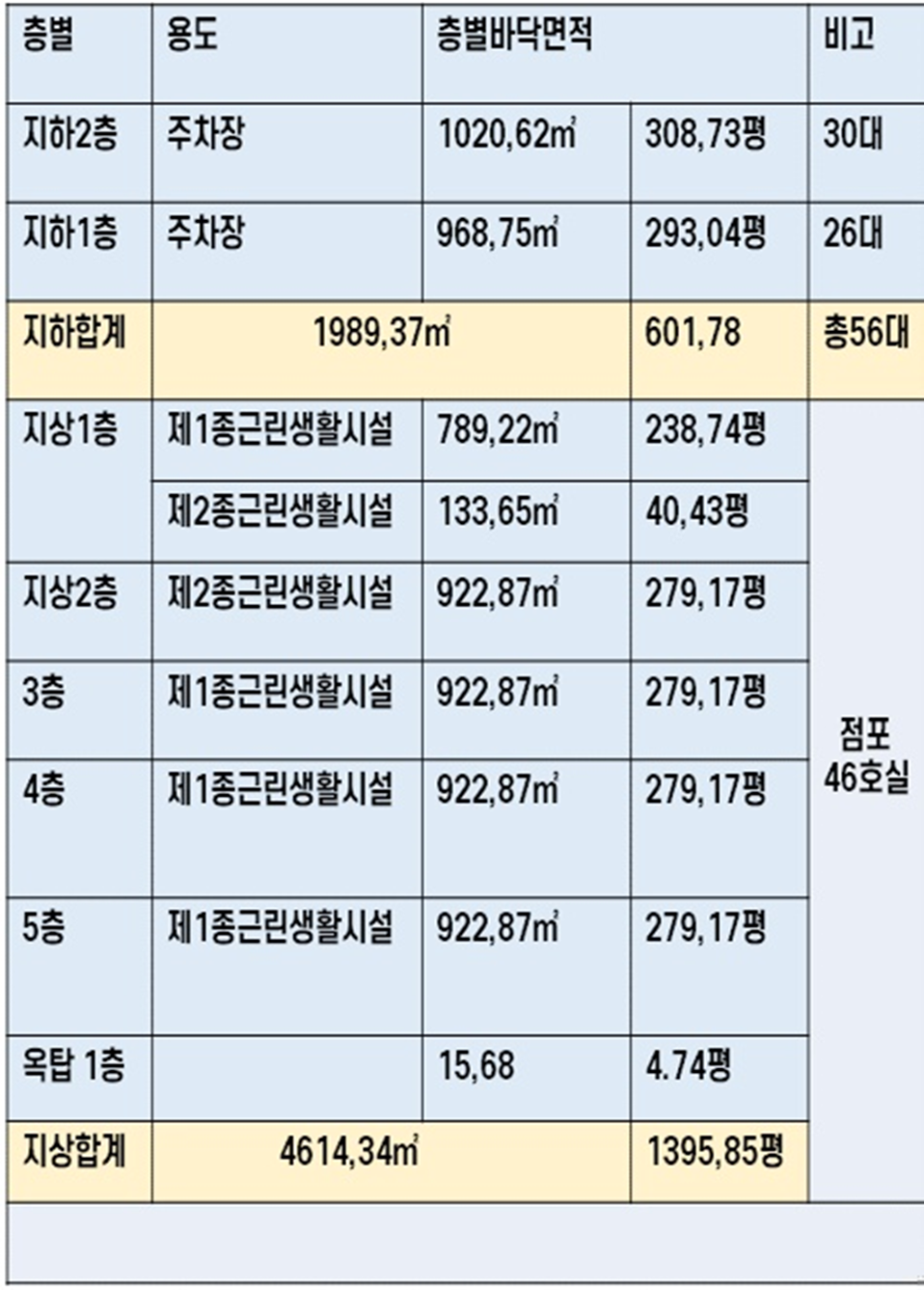 초롱초등학교 이미지