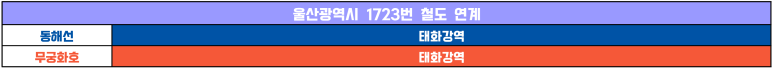 성광그린산업 이미지