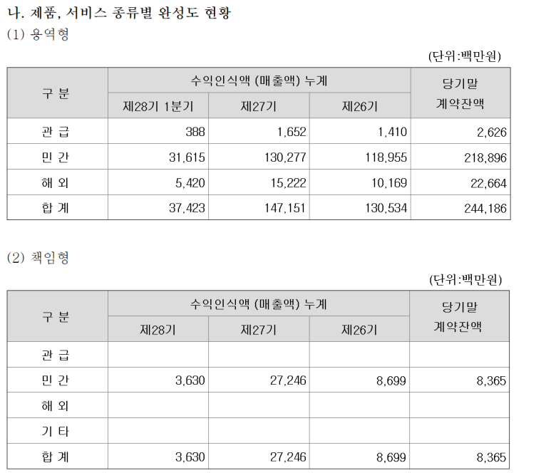 (주)에코시안 이미지