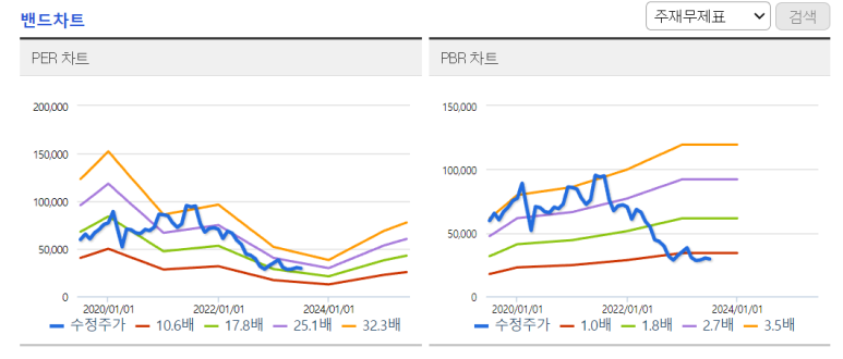 삼목통상 이미지