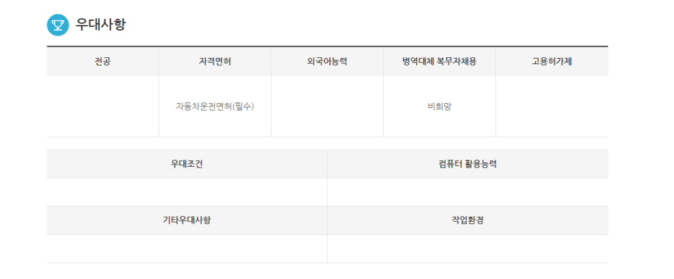 에스더블유에스테크 이미지