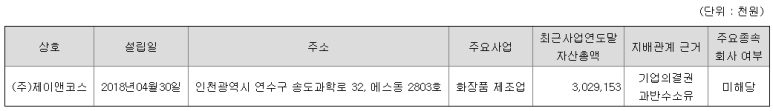 한국바이오젠 주식회사 이미지