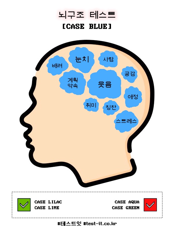 수리아 이미지
