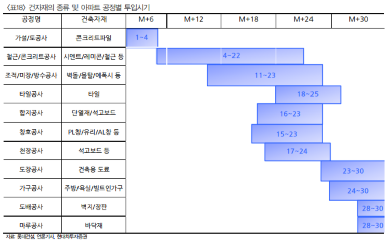 삼목통상 이미지