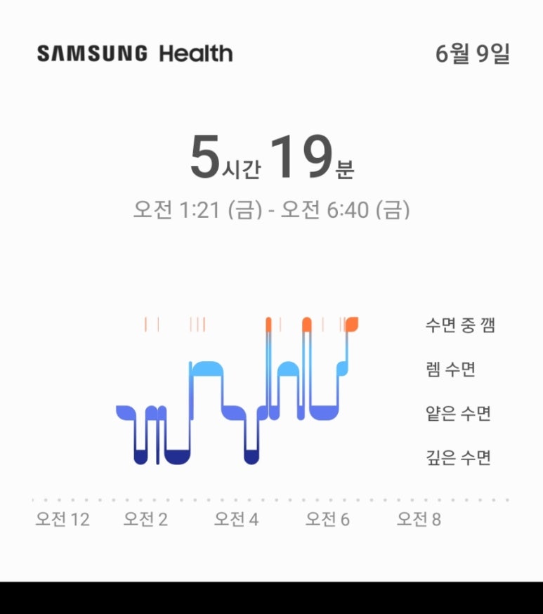 고핏 이미지