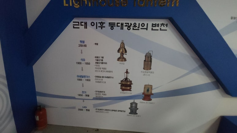 횃불석유 이미지