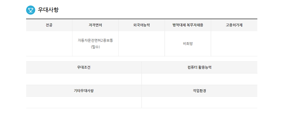 우창개발 이미지