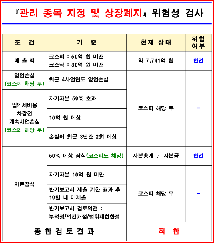무림피앤피(주) 이미지