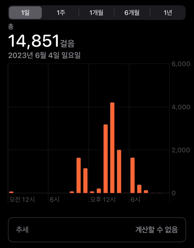 커피빈종로구청앞점 이미지