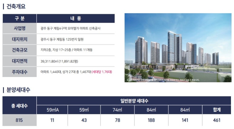(주)엘가 이미지
