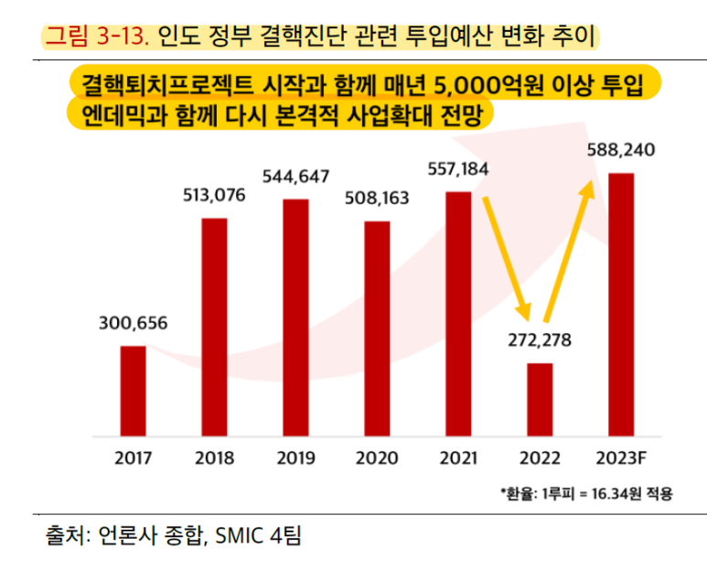 진시스템 이미지