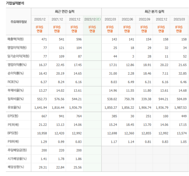 태경전자 이미지