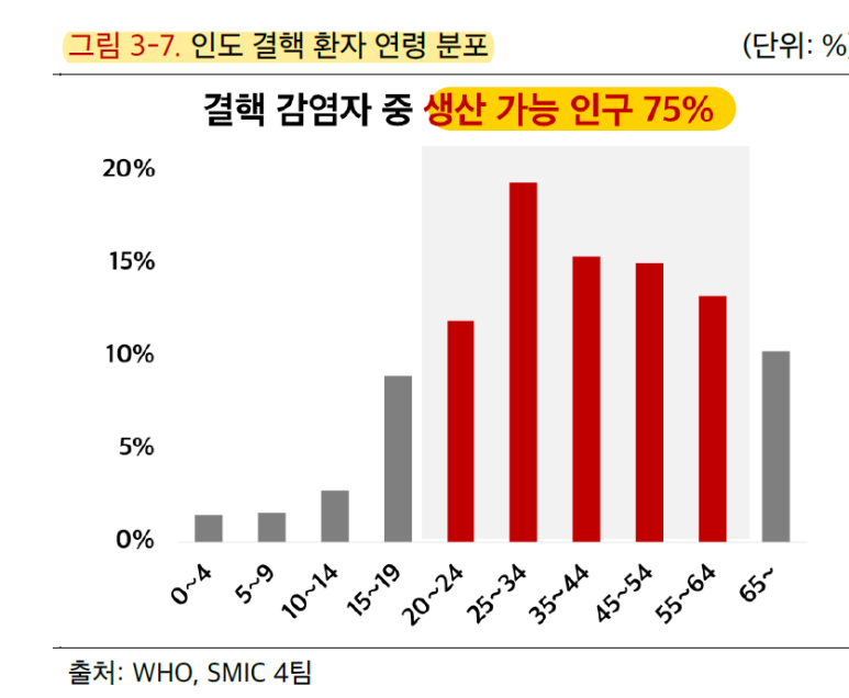 진시스템 이미지