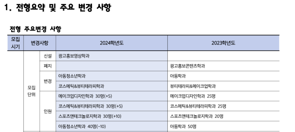 메종테라피 이미지