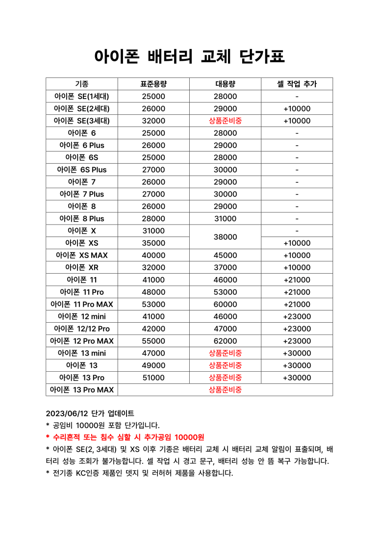 픽스킹 이미지