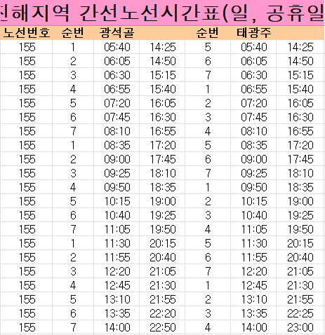 태광주유소 이미지
