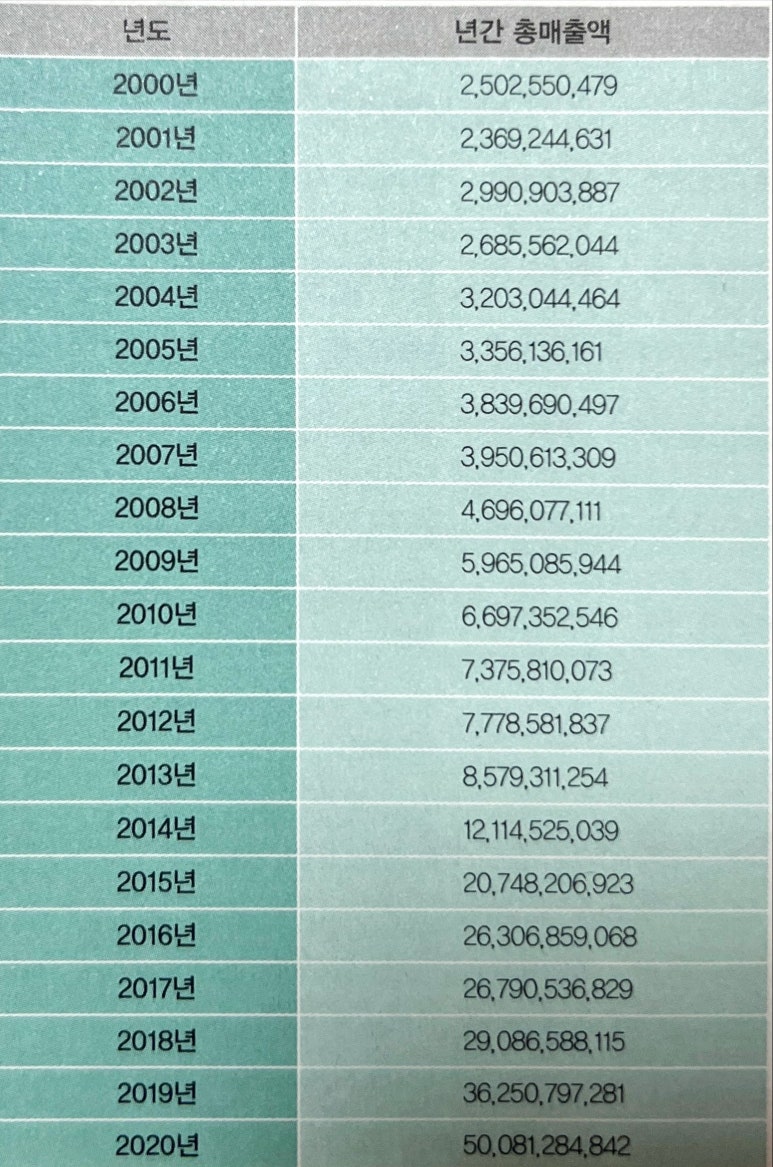(주)우성플라테크 이미지
