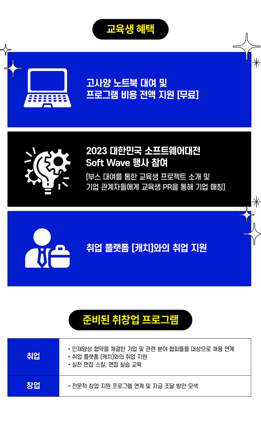 영등포평생교육원 이미지