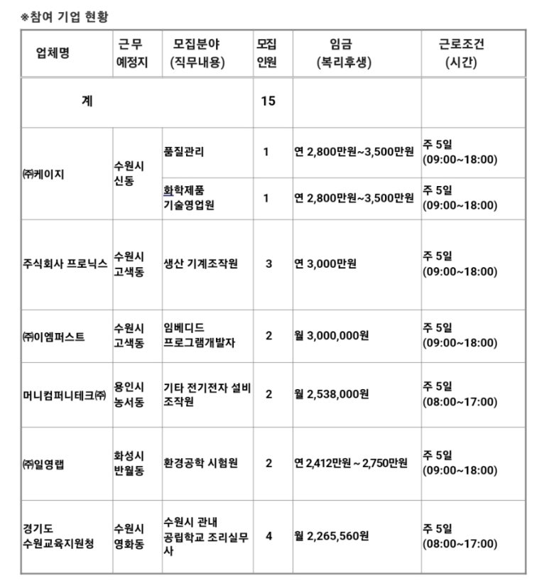 머니컴퍼니테크(주) 이미지