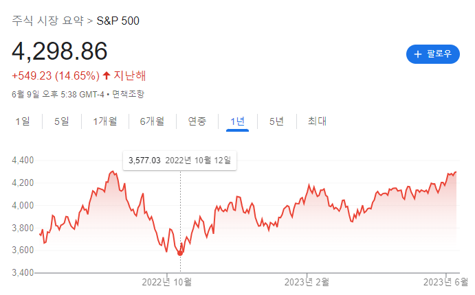 화산실업 이미지