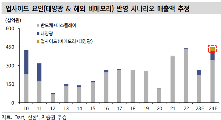 한양엔지니어링 이미지