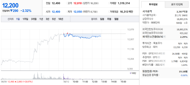 부흥엔지니어링 이미지