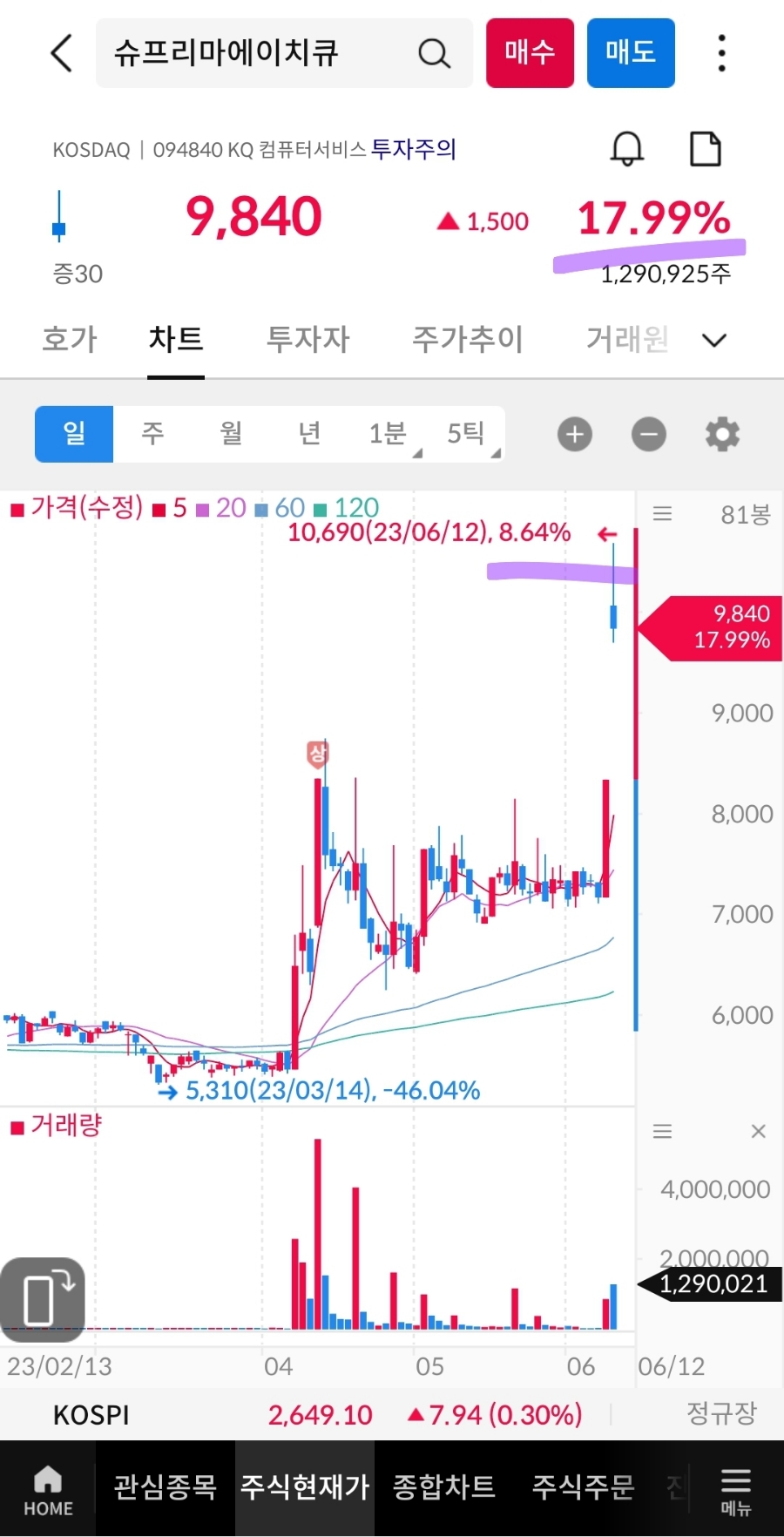 에이치큐 이미지