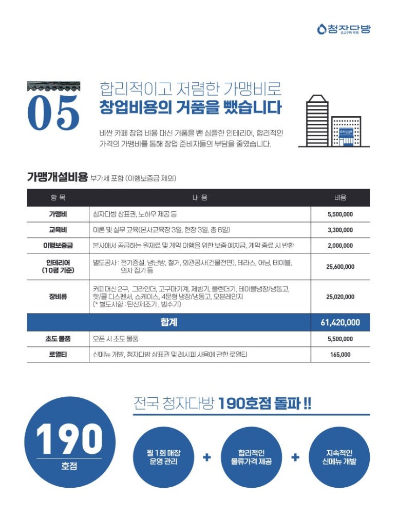 청자다방 이미지