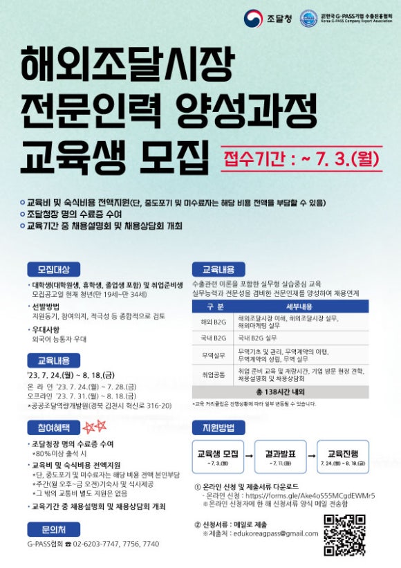 시장인력 이미지