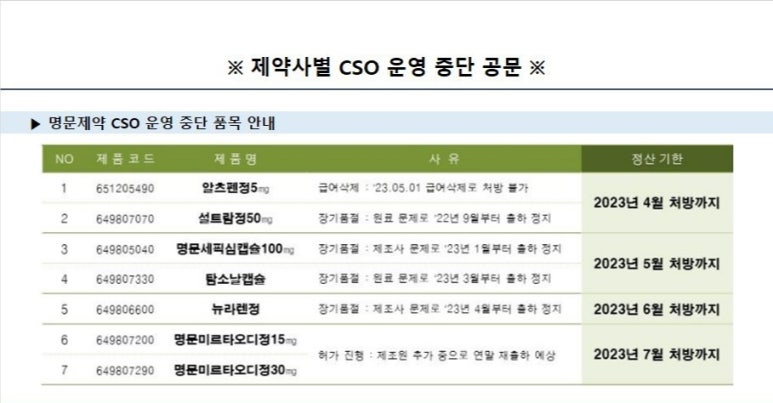 하이메디컬 이미지