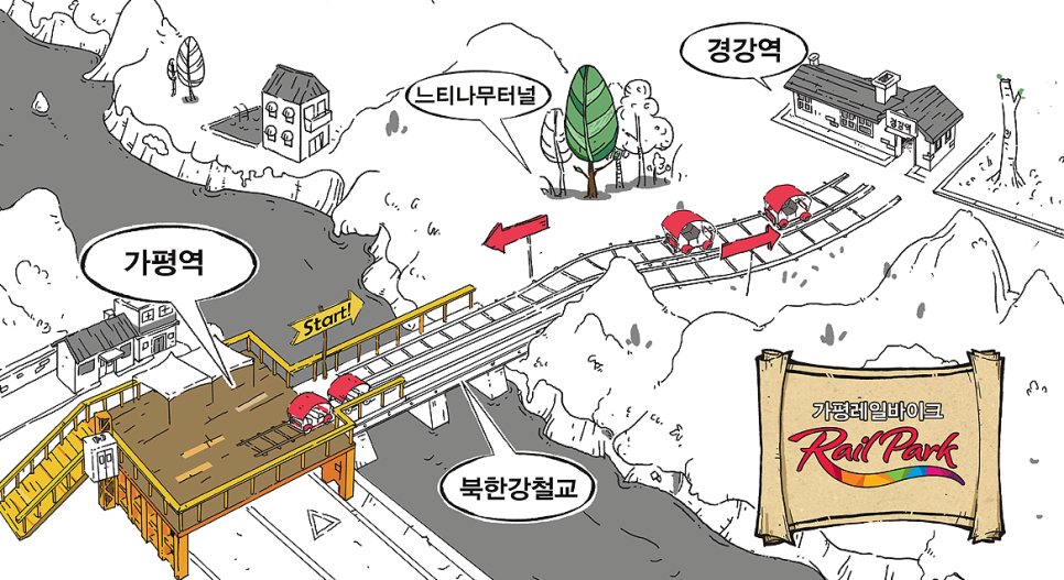 가평레일파크 이미지