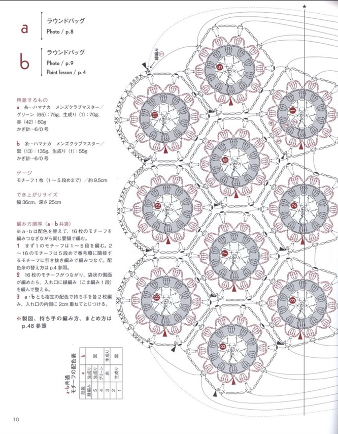 브라운하트 이미지