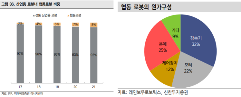순일기업 이미지