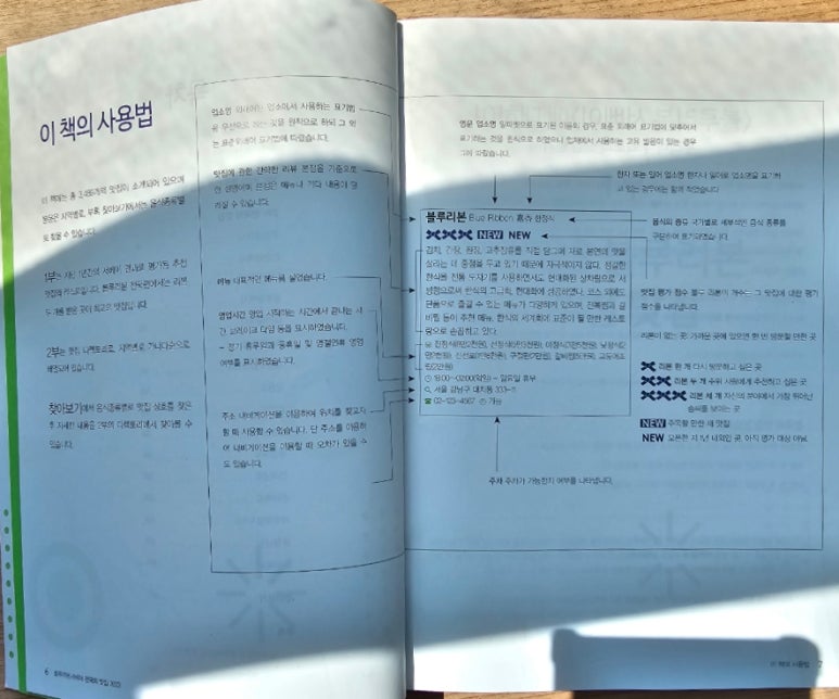 블루리본(BR) 이미지