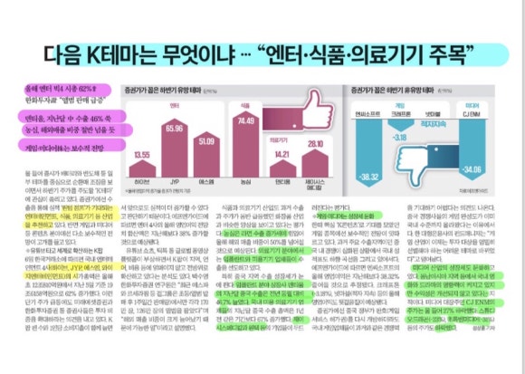 (주)미소여행 이미지