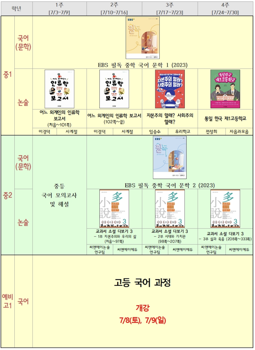 마스터씨앤에이 이미지