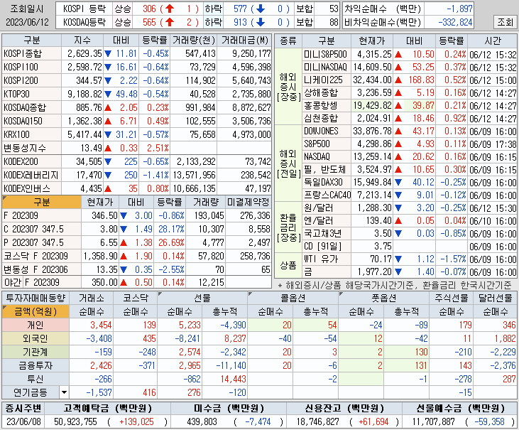 성일전기차충전소 이미지