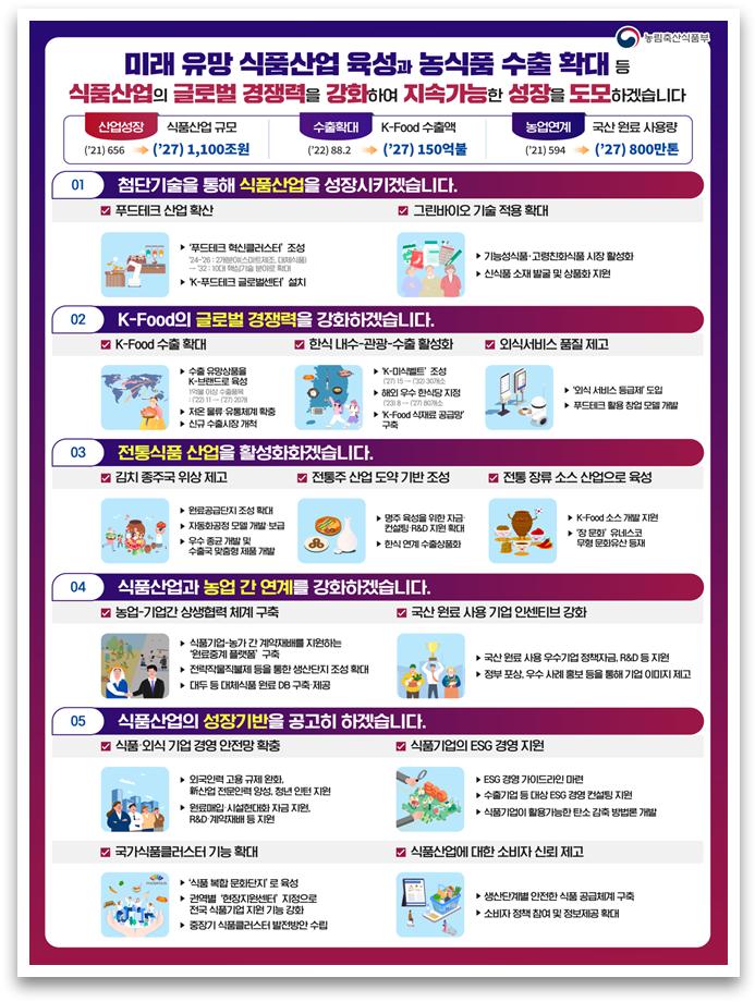 명주식품 이미지
