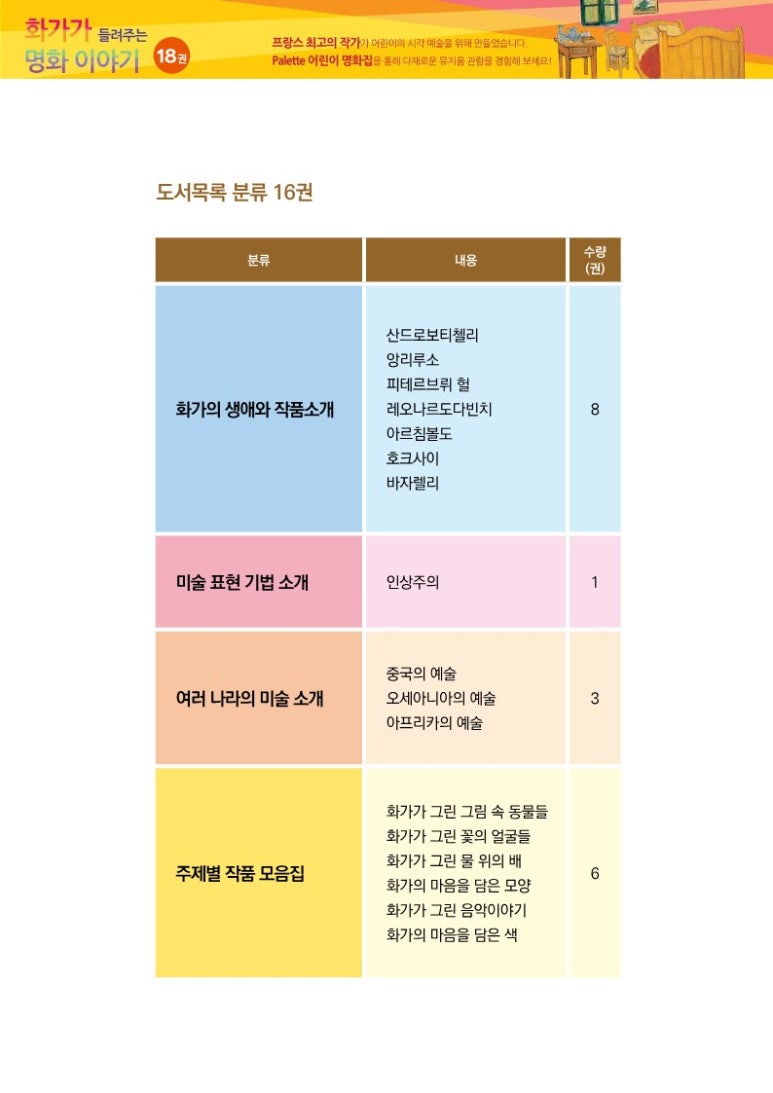 오르다코리아 이미지