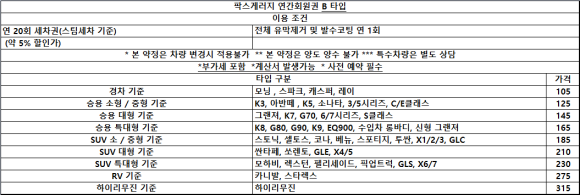 팍스게러지 이미지